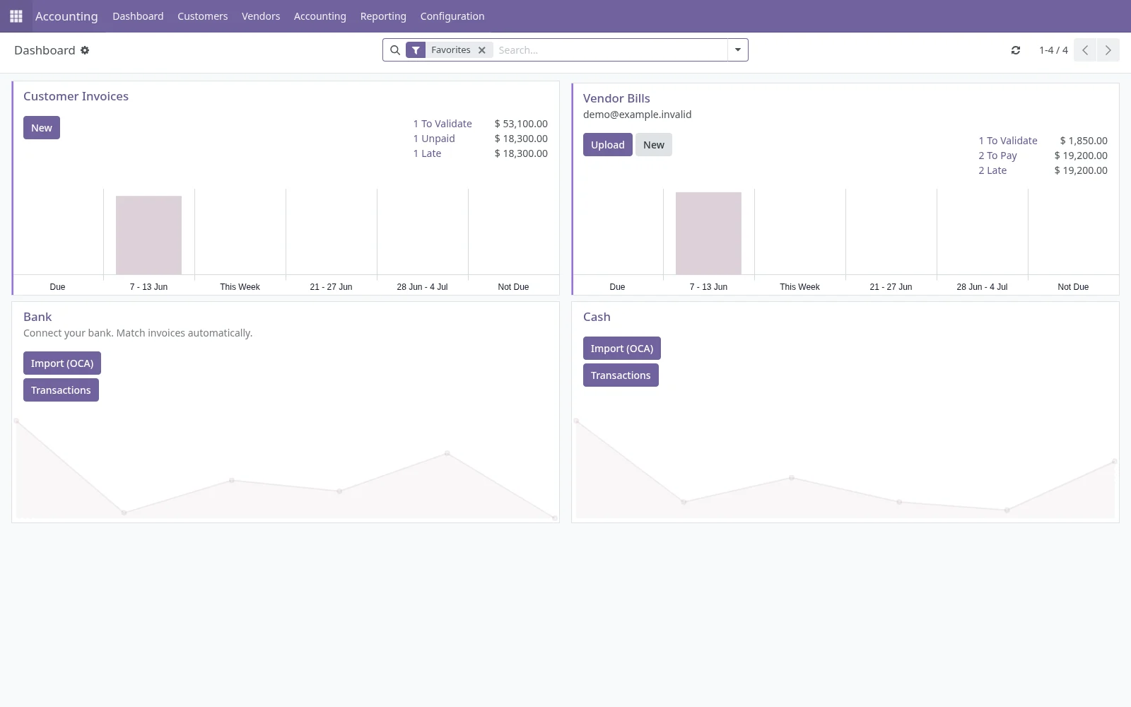 Billing status view showing invoice status, unpaid balance, payment state, and job history